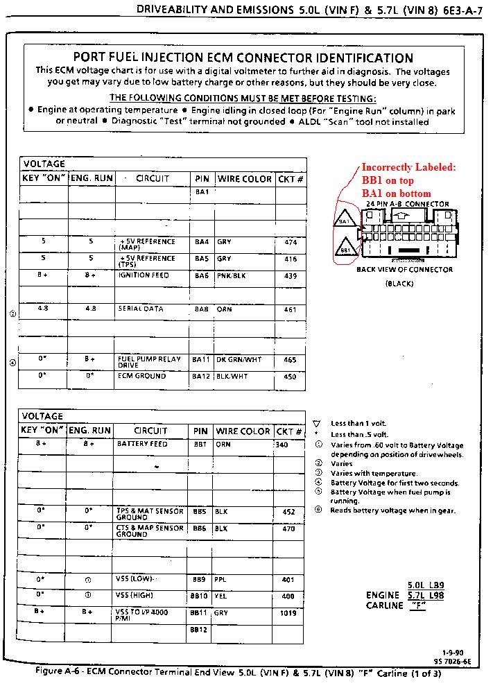 92-7730v8tpi-5.jpg