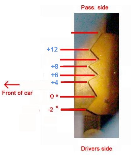 timing-marks.jpg