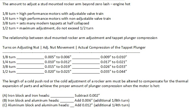 tappet adjustment_zps8vi9yxmu.jpg