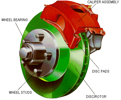 brakes3a.gif