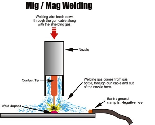 mig2.jpg