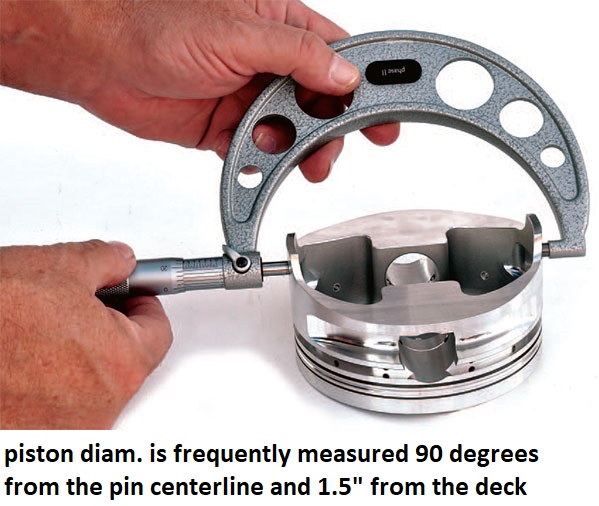 pistonmeasure.jpg