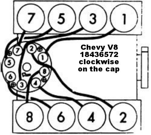 chevyfiringorder_zps62e60089.jpg
