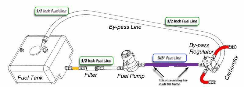 Drawing%20-%20Fuel-System02a.jpg