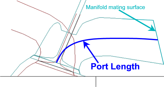Port-Length-For-Port-Cross-Sectional-Area-Calculations.gif