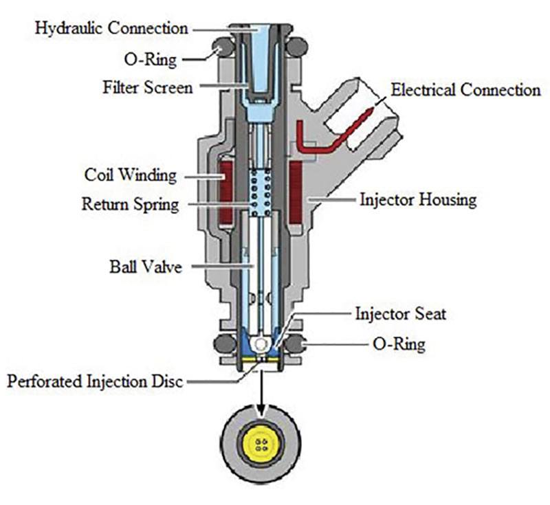 fuel-injector-diagram-1.jpg