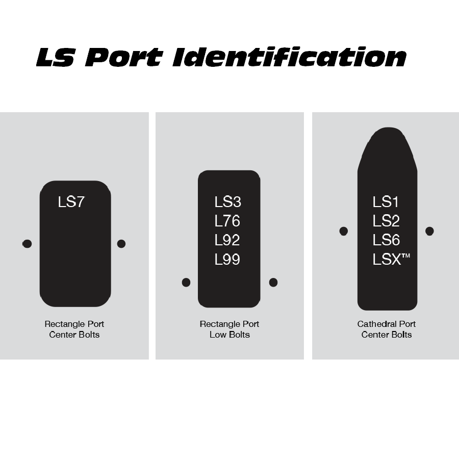 LS_Port_Identification.png