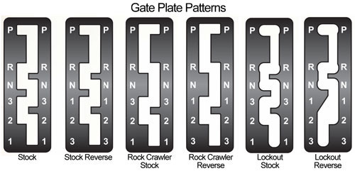 gate-plates-500-new.jpg